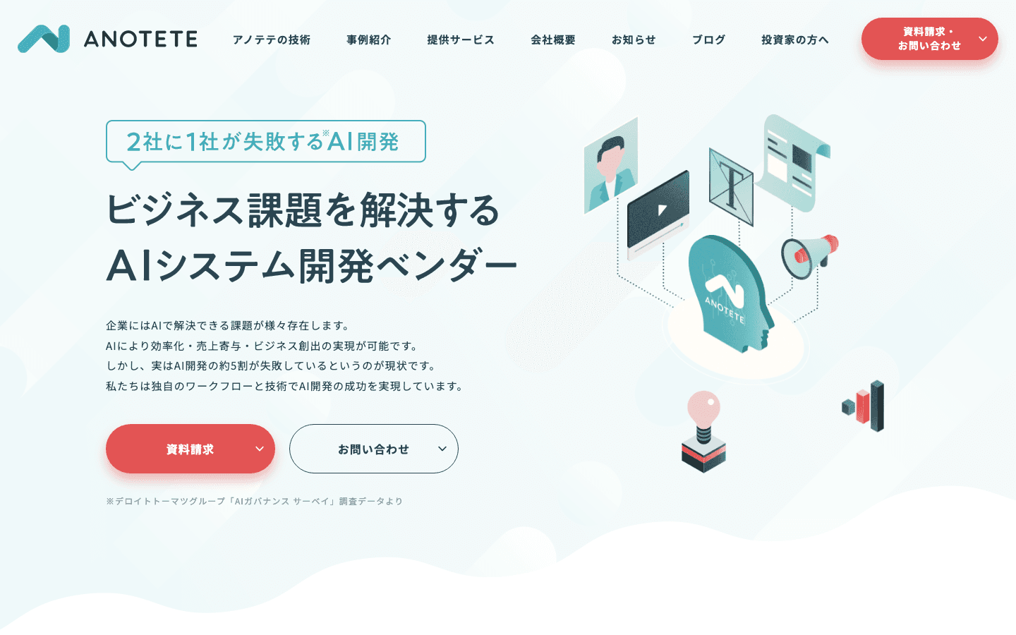 株式会社アノテテ 公式サイトのスクリーンショット