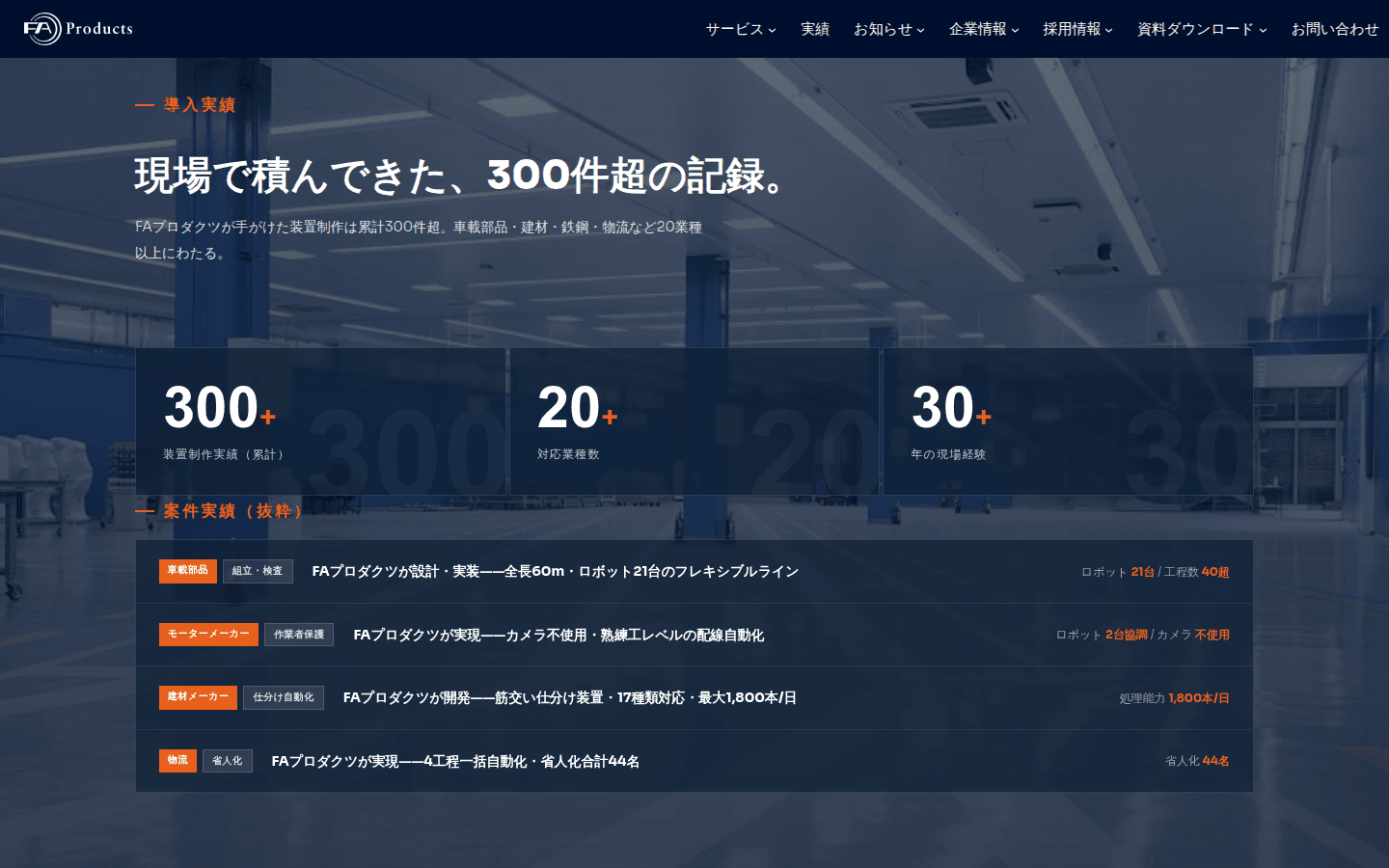 株式会社FAプロダクツ 公式サイトのスクリーンショット