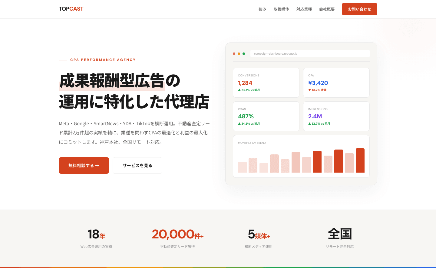 株式会社トップキャスト 公式サイトのスクリーンショット