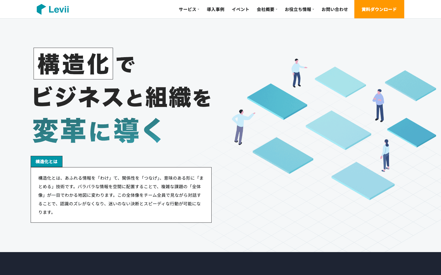 株式会社レヴィ 公式サイトのスクリーンショット