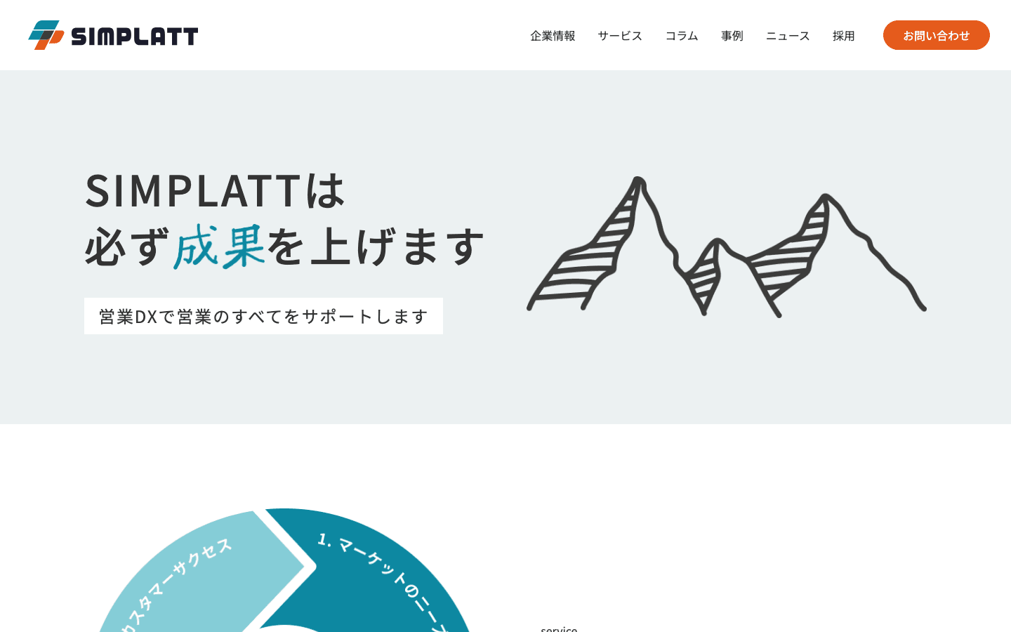 株式会社SIMPLATT 公式サイトのスクリーンショット