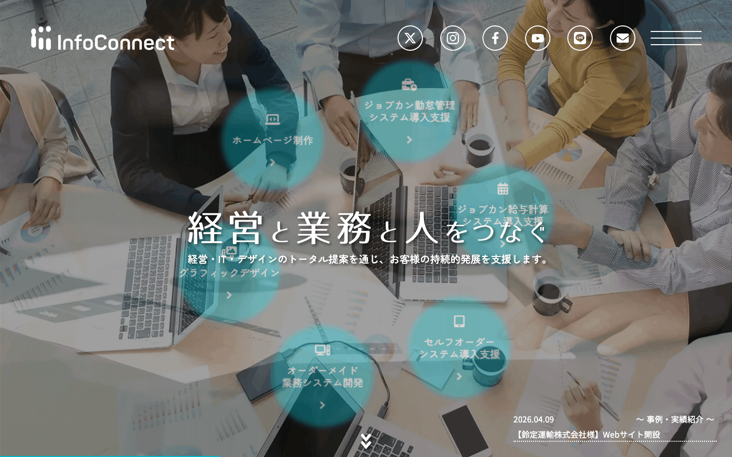 インフォコネクト株式会社 公式サイトのスクリーンショット