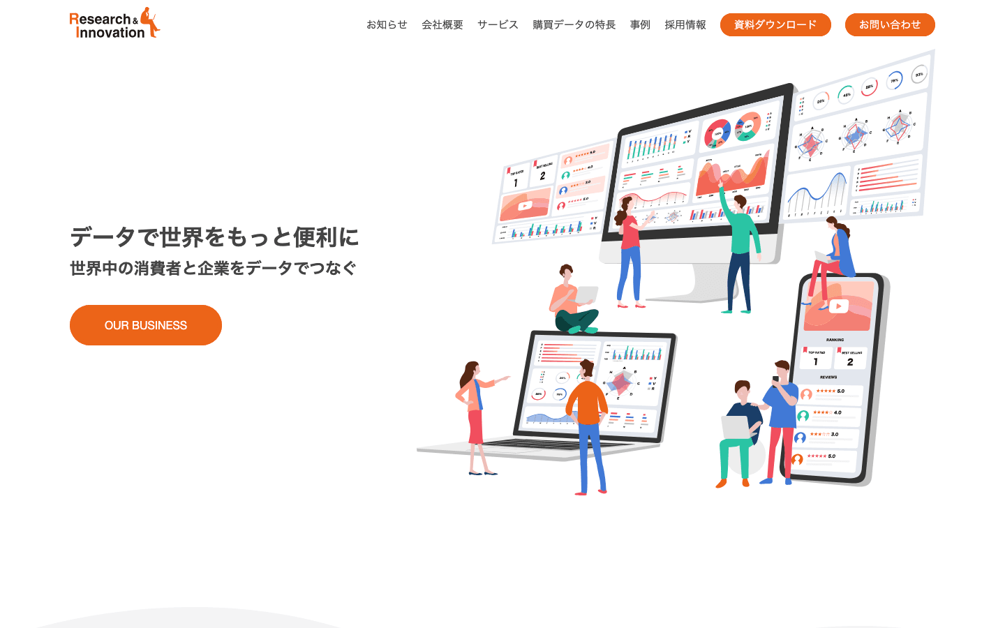 株式会社リサーチ・アンド・イノベーション 公式サイトのスクリーンショット