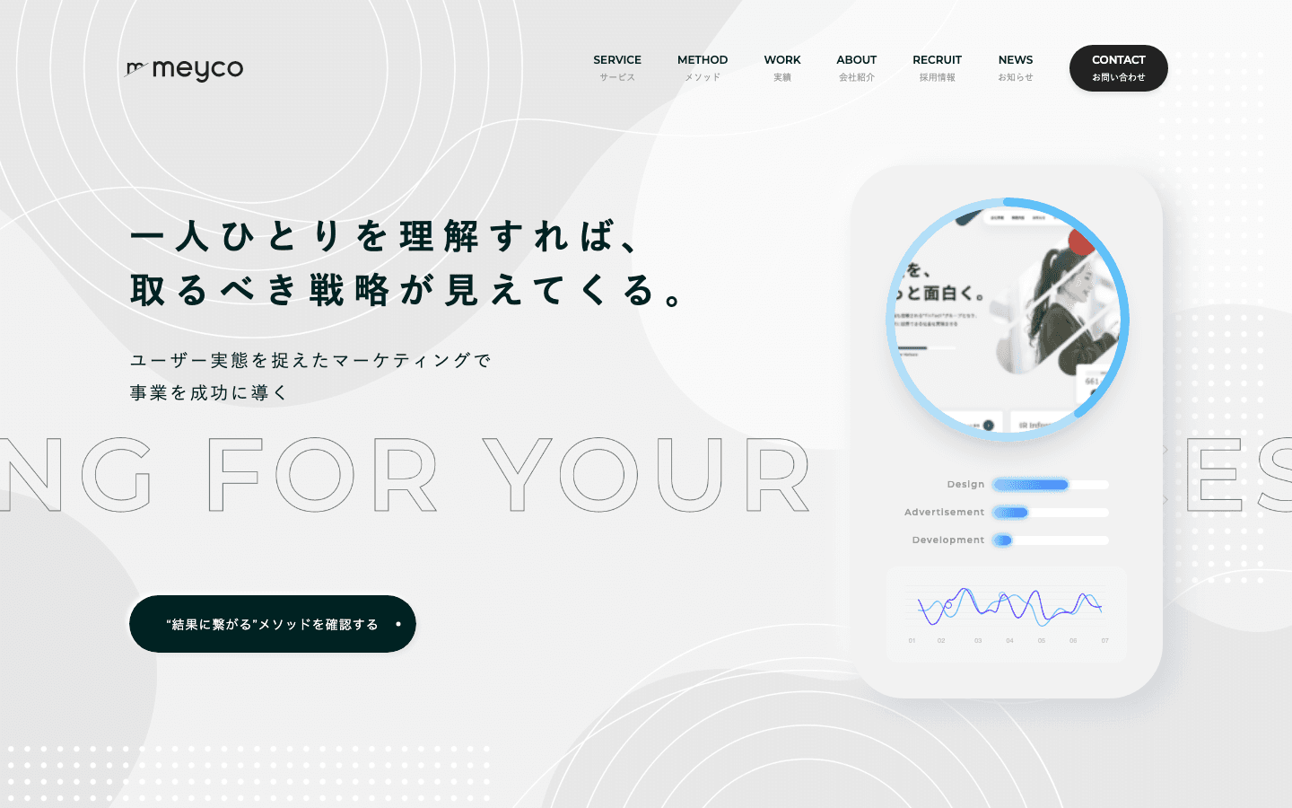meyco株式会社 公式サイトのスクリーンショット