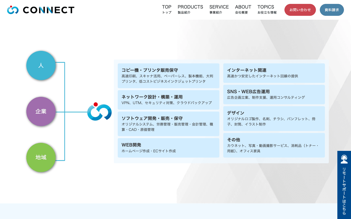 株式会社コネクト 公式サイトのスクリーンショット