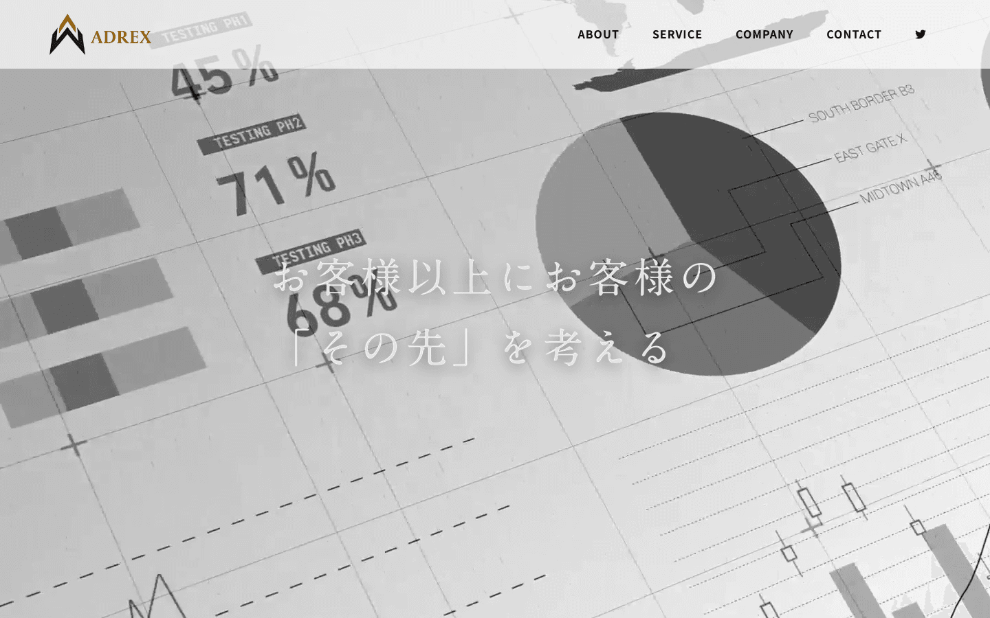 株式会社アドレクス 公式サイトのスクリーンショット