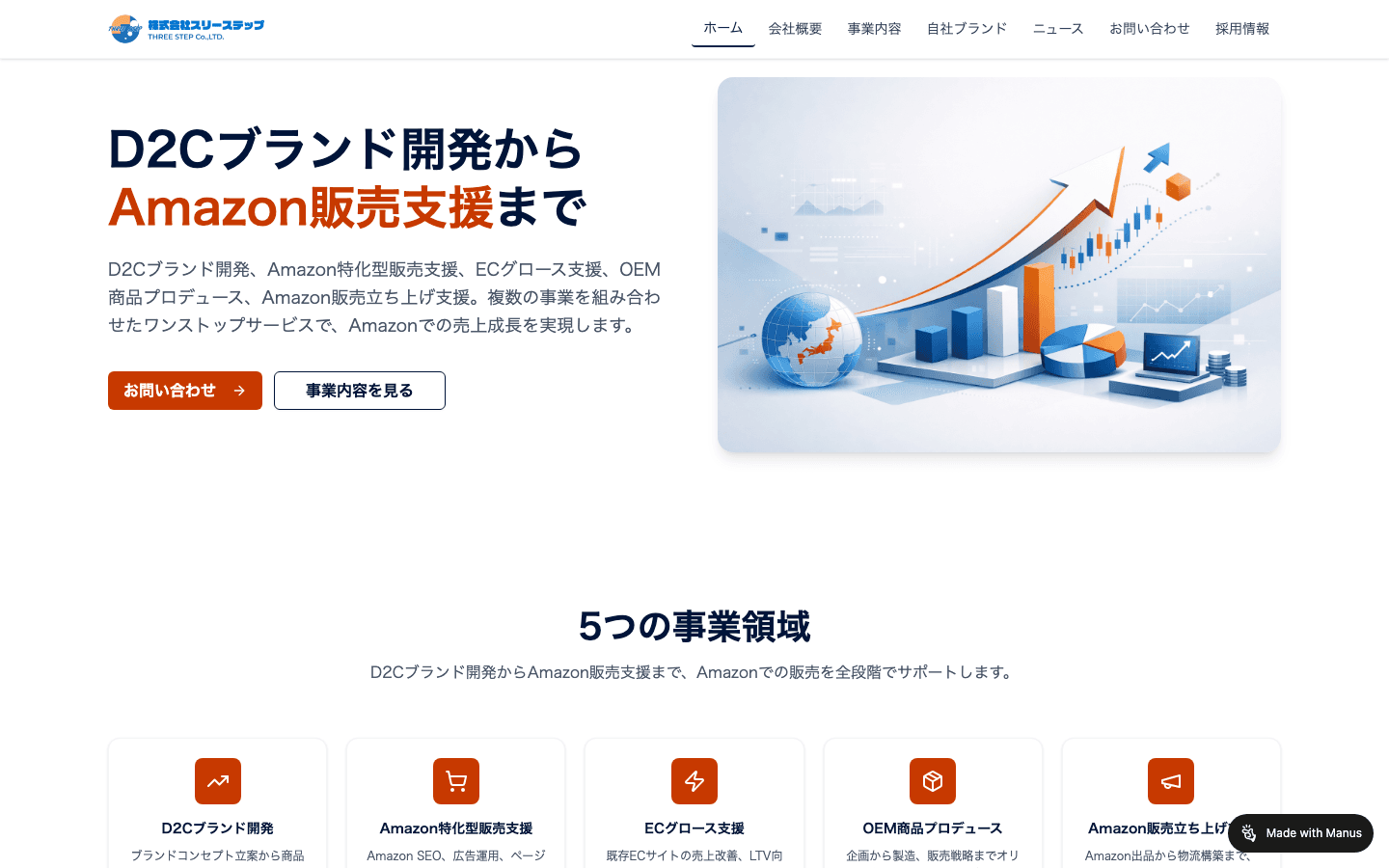 株式会社スリーステップ 公式サイトのスクリーンショット