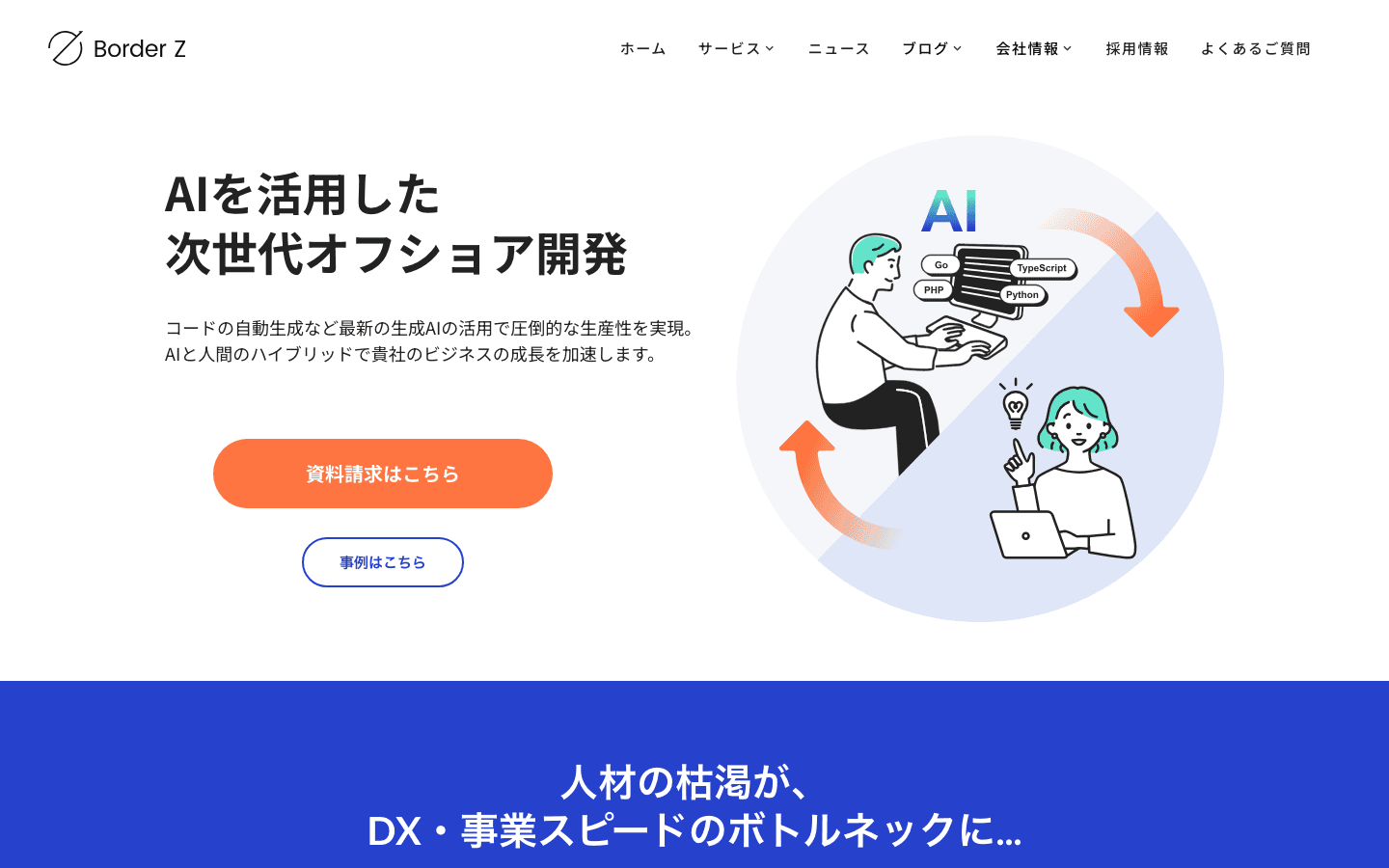 株式会社BorderZ 公式サイトのスクリーンショット