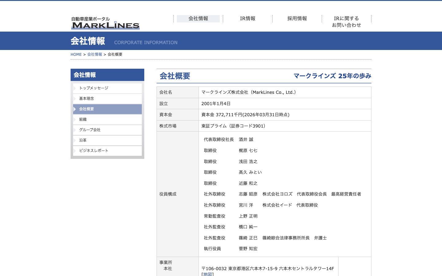 マークラインズ株式会社 公式サイトのスクリーンショット