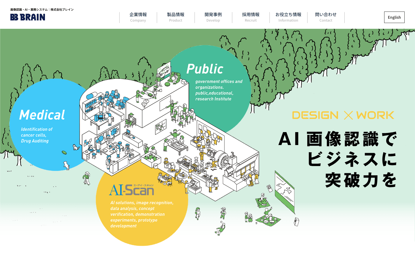 株式会社ブレイン 公式サイトのスクリーンショット