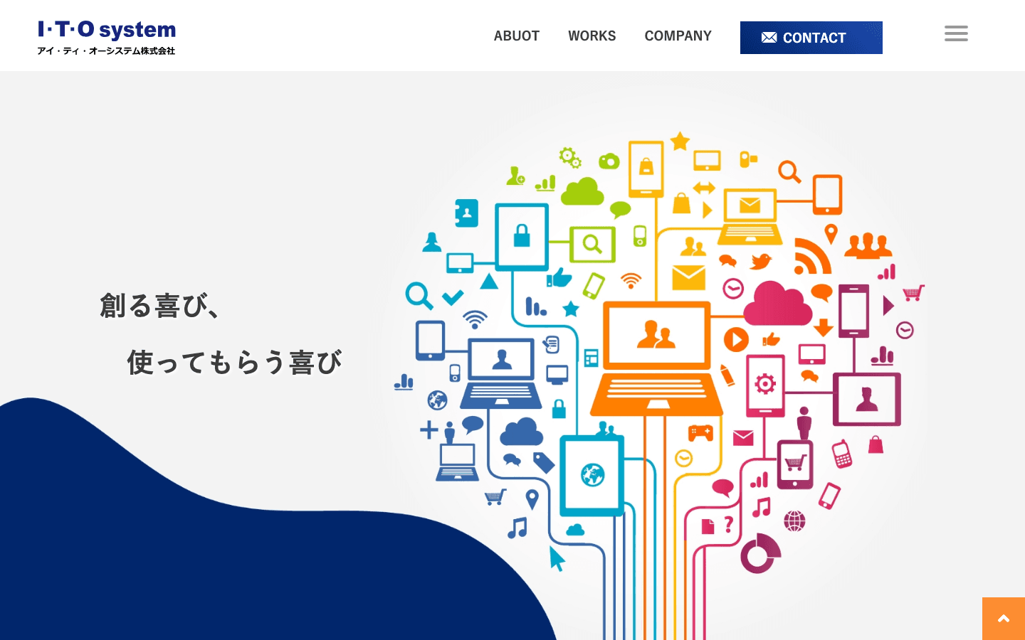 アイ・ティ・オーシステム株式会社 公式サイトのスクリーンショット